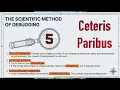 How Deep Learning Really Works Practical Methodology Debugging Models Chapter 11