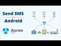 Auron SMS Server - Send SMS from your PC using Android