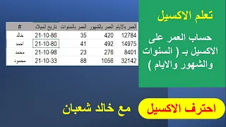                                                                                         دندنها