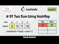 LeetCode Two Sum Explained Visually Java Solution spectracs