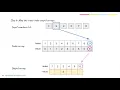 Counting Sort