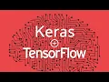 How to setup a Multiclass Classification Experiment using Fashion MNIST dataset in Keras