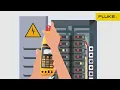 Stop breaking the loop with Fluke 773 Milliamp Process Clamp Meter