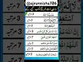 Download Lagu Jo shakhs Bistar per let kar yah Kali man 10 martba Padega #murabaha #umno #misbah #mubeen #mahana #