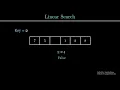 Linear Search Algorithm Iterative Visualization in Manim