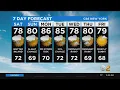 New York Weather CBS2 Nightly Forecast at 11PM