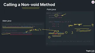 11 Calling A Non Void Method 720p java tutorial basic for beginners