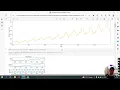 Forecasting using SARIMAX in Jupyter Notebook Anaconda