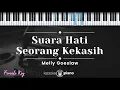 Download Lagu Suara Hati Seorang Kekasih – Melly Goeslaw (KARAOKE PIANO - FEMALE KEY)