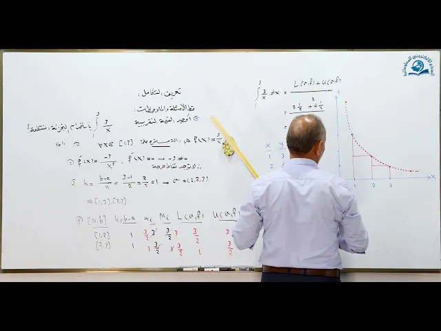 ⁣مادة الرياضيات للصف السادس الاعدادي : تعريف التكامل الجزء الثالث