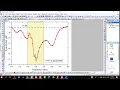 How to Plot CST Simulation Results Using OriginLab | Step-by-Step Tutorial