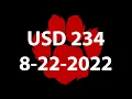USD 234 Board Meeting 8-22-2022