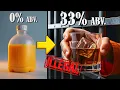 Turning Orange Juice Into Alcohol DIY Fermentation