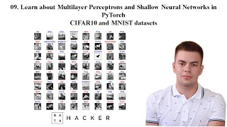 14 PyTorch tutorial - Multilayer Perceptrons and Shallow Neural Networks in PyTorch