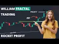 Williams s Fractal Trading Strategy Day Trading Strategy