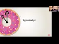 Challenge Language Series - TypeScript AND Elevenses