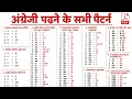 pattern English Word english spelling rules reading rules