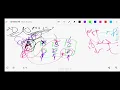 Computer Class 8 Ch6 Decision Control Structure Switch Statement For Loop Part - 2