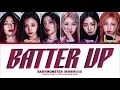 Download Lagu BABYMONSTER \