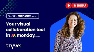 WorkCanvas: your visual collaboration tool in monday.com