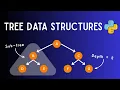 Tree Data Structure Simple Tutorial for Beginners in Python