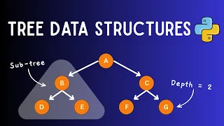 Tree Data Structure Simple Tutorial for Beginners in Python