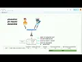 ChatGPT AI Crypto Trading Bot Full Tutorial 2025