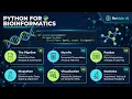 Python for Bioinformatics