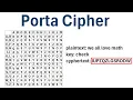 Cryptography The Porta Cipher