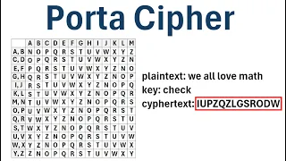 Cryptography The Porta Cipher