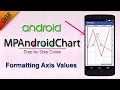 008 Formatting Axis Values MP Android Chart Tutorial