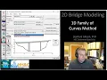 2D Bridge Modeling in HEC-RAS with the 1D Family of Curves Method