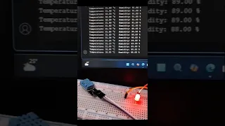 IoT Temperature Humidity Monitor with Auto Fan Control DHT11 Python Tutorial