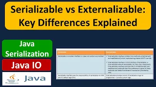 Serializable vs Externalizable Key Differences Explained serialization vs externalization