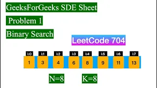 GeeksForGeeks SDE Sheet Binary Search LeetCode 704 Binary Search