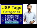 JSP Tags Scripting Directive Action Servlet JSP Tutorials