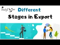 STAGES IN EXPORT By Prashant Brahmane
