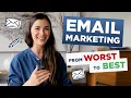 The worst emails I sent to my users and how to write effective ones