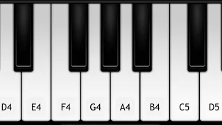 28 تعليم عزف موسيقى إيزل EZEL على بيانو 