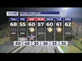 WNKY News 40 at 10