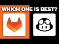 GitLab Duo Vs GitHub Copilot 2026 Which AI Coding Tool Is Better