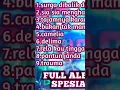 Download Lagu FULL ALBUM SPESIAL TASYA ROSMALA DANGDUT KOPLO VIRAL TERBARU 2024