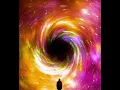 #DeepsounD    🎧 🎶 Avoure - Aura (Grigore Extended Mix)