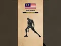 Download Lagu hantu hantu terkenal dari berbagai negara ‼️#shorts