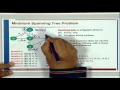 Basic Graph Algorithms Part 1 PDG