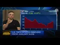 Gary Vaynerchuk on investing in the Metaverse