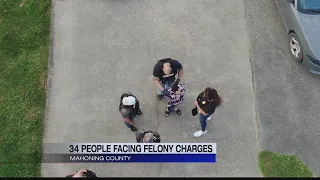 Undercover human trafficking sting leads to 34 arrests in Ohio