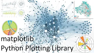 Day26 Data Visualization using Matplotlib Part-2
