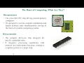 L 2 Microcontrollers and Microprocessors