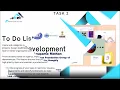 OCTANET-Intern-Saswati-TO-DO-LIST-USING-HTML-CSS-JS-Task-2